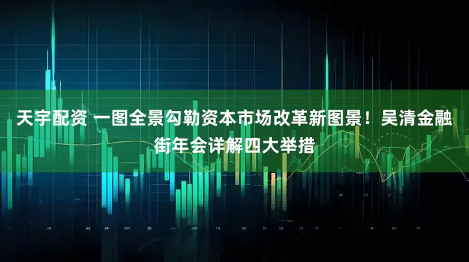 天宇配资 一图全景勾勒资本市场改革新图景！吴清金融街年会详解四大举措